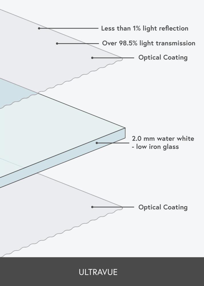 Verre antireflet 70x94 cm (UltraVue UV70)